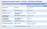 Seconda, girone E Seconda, girone E